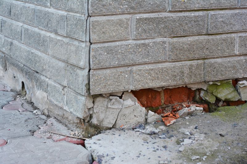 Foundation Damage Repair in China Grove, NC