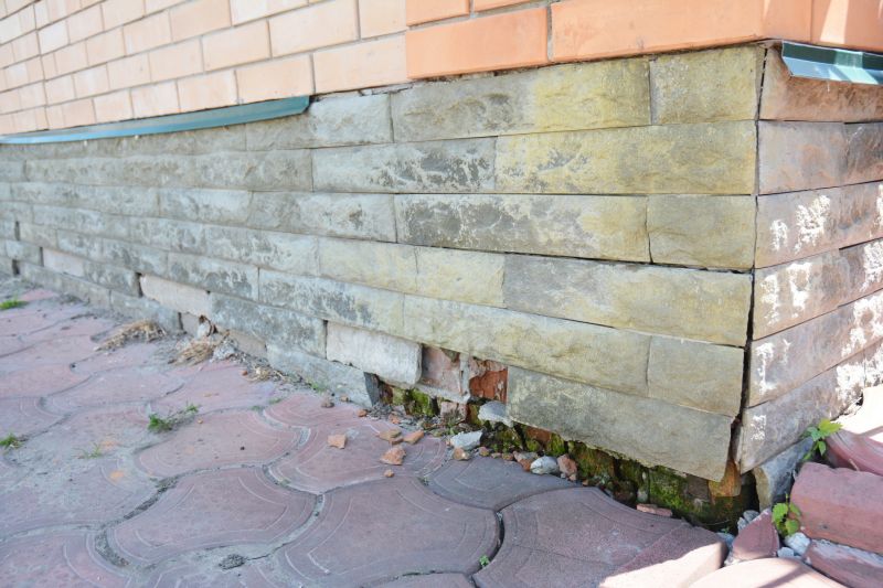 Foundation Damage Repair in Kannapolis, NC